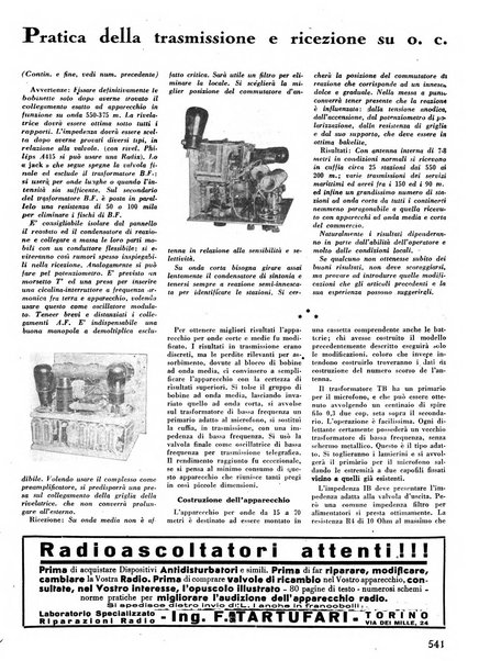 L'antenna quindicinale illustrato dei radio-amatori italiani