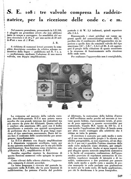 L'antenna quindicinale illustrato dei radio-amatori italiani