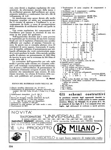 L'antenna quindicinale illustrato dei radio-amatori italiani