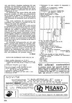 giornale/TO00176522/1935/unico/00000566