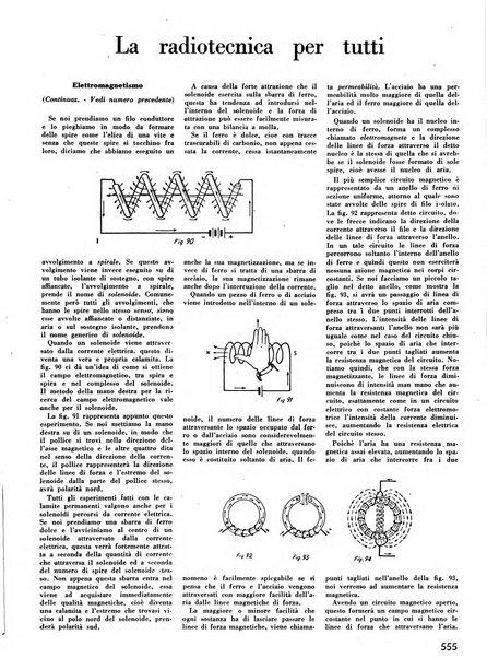 L'antenna quindicinale illustrato dei radio-amatori italiani