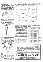 giornale/TO00176522/1935/unico/00000577