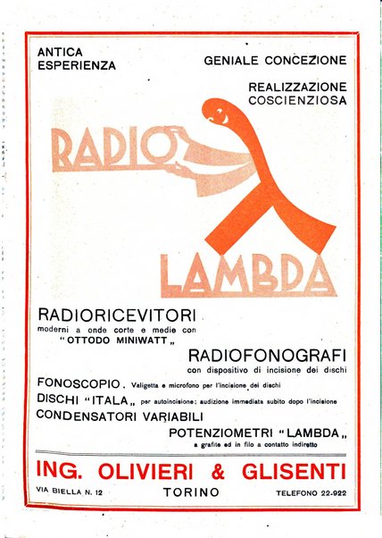 L'antenna quindicinale illustrato dei radio-amatori italiani