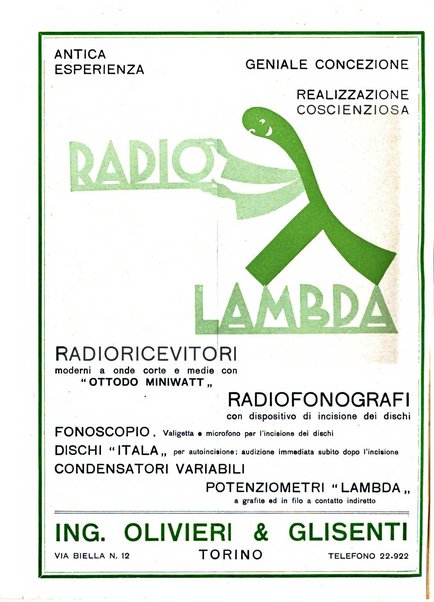 L'antenna quindicinale illustrato dei radio-amatori italiani