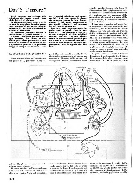 L'antenna quindicinale illustrato dei radio-amatori italiani