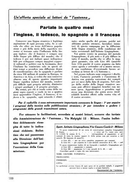 L'antenna quindicinale illustrato dei radio-amatori italiani