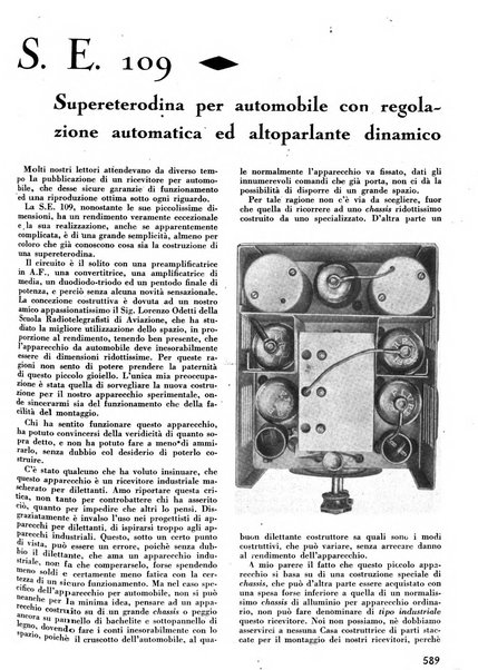 L'antenna quindicinale illustrato dei radio-amatori italiani