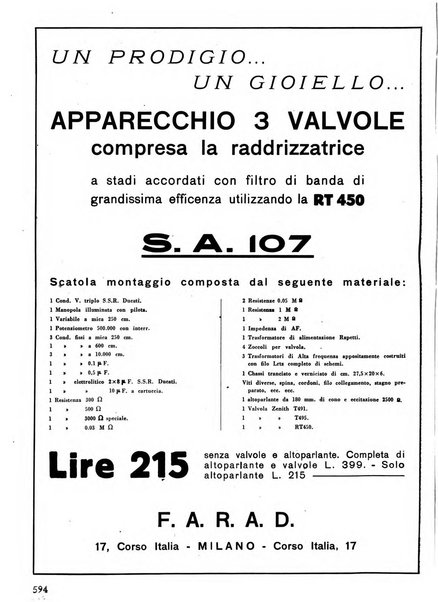 L'antenna quindicinale illustrato dei radio-amatori italiani