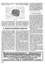 giornale/TO00176522/1935/unico/00000618