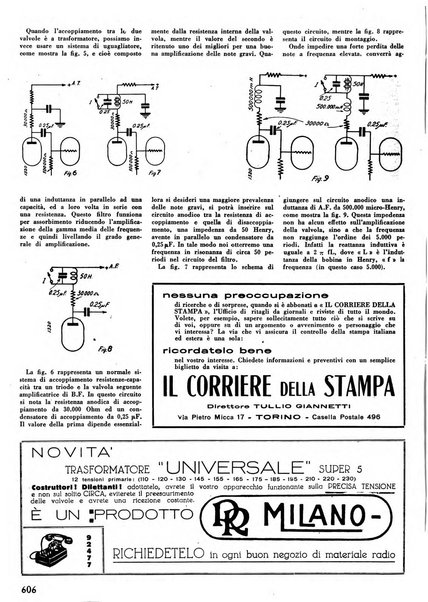 L'antenna quindicinale illustrato dei radio-amatori italiani