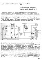 giornale/TO00176522/1935/unico/00000625