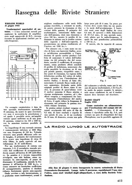 L'antenna quindicinale illustrato dei radio-amatori italiani