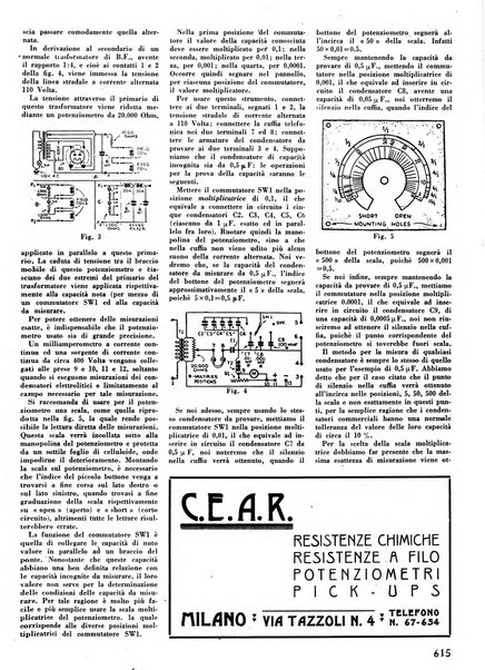 L'antenna quindicinale illustrato dei radio-amatori italiani