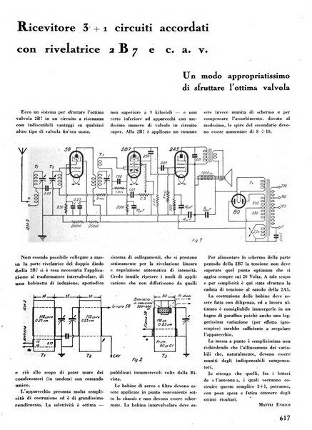 L'antenna quindicinale illustrato dei radio-amatori italiani