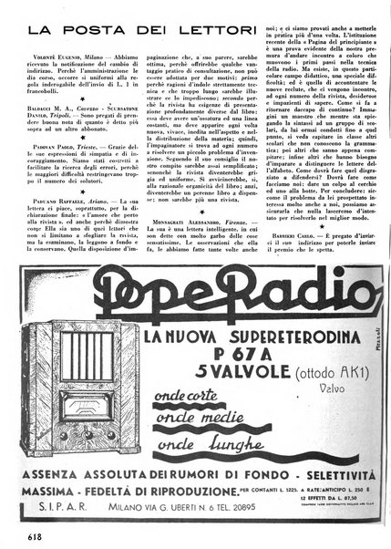 L'antenna quindicinale illustrato dei radio-amatori italiani