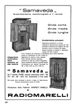 giornale/TO00176522/1935/unico/00000636