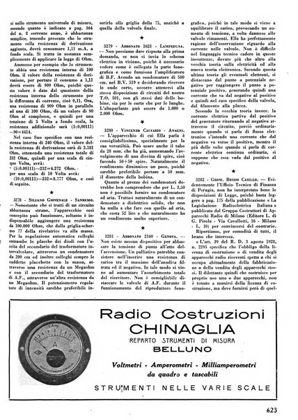 L'antenna quindicinale illustrato dei radio-amatori italiani