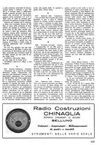 giornale/TO00176522/1935/unico/00000639