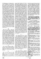 giornale/TO00176522/1935/unico/00000640