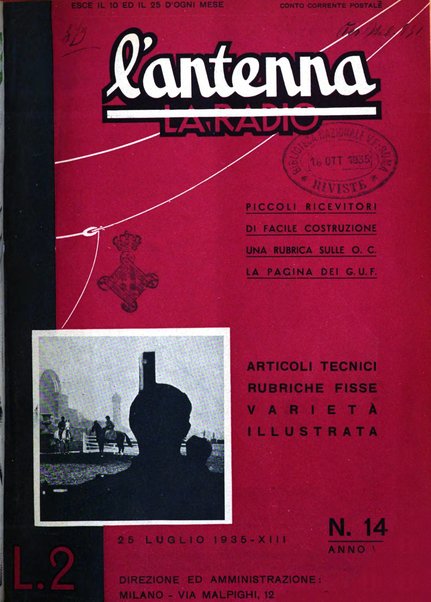 L'antenna quindicinale illustrato dei radio-amatori italiani