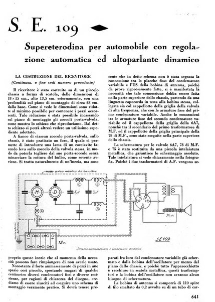 L'antenna quindicinale illustrato dei radio-amatori italiani