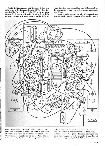 L'antenna quindicinale illustrato dei radio-amatori italiani