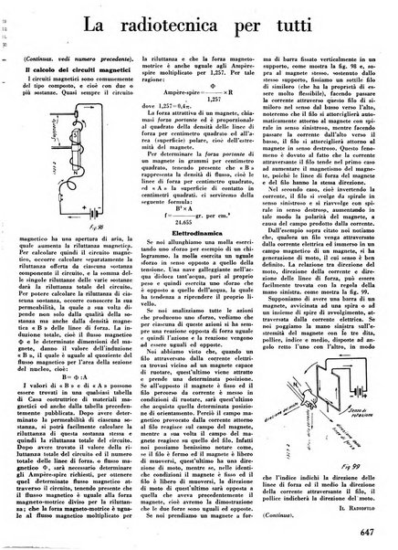 L'antenna quindicinale illustrato dei radio-amatori italiani