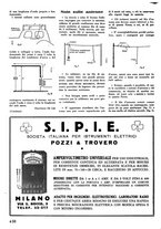 giornale/TO00176522/1935/unico/00000668