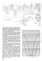 giornale/TO00176522/1935/unico/00000674