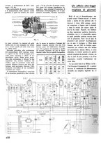 giornale/TO00176522/1935/unico/00000676