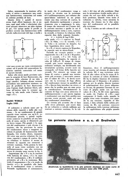 L'antenna quindicinale illustrato dei radio-amatori italiani