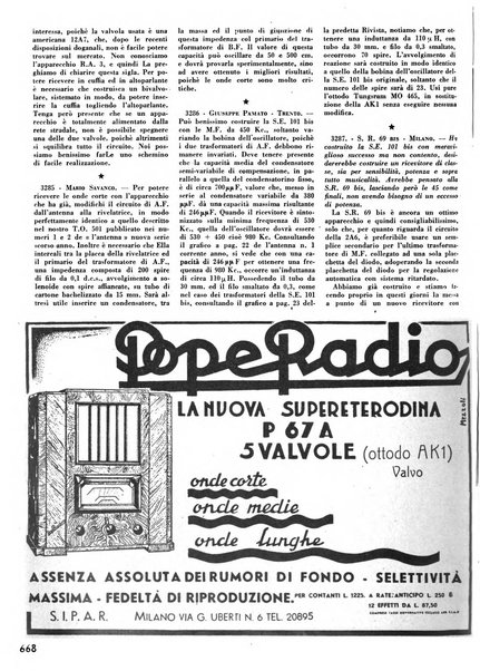 L'antenna quindicinale illustrato dei radio-amatori italiani