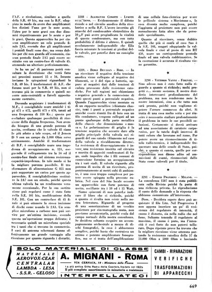 L'antenna quindicinale illustrato dei radio-amatori italiani