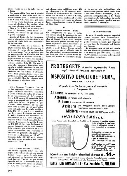 L'antenna quindicinale illustrato dei radio-amatori italiani