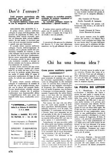 L'antenna quindicinale illustrato dei radio-amatori italiani