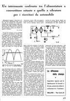 giornale/TO00176522/1935/unico/00000699