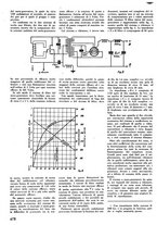 giornale/TO00176522/1935/unico/00000700