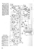 giornale/TO00176522/1935/unico/00000706