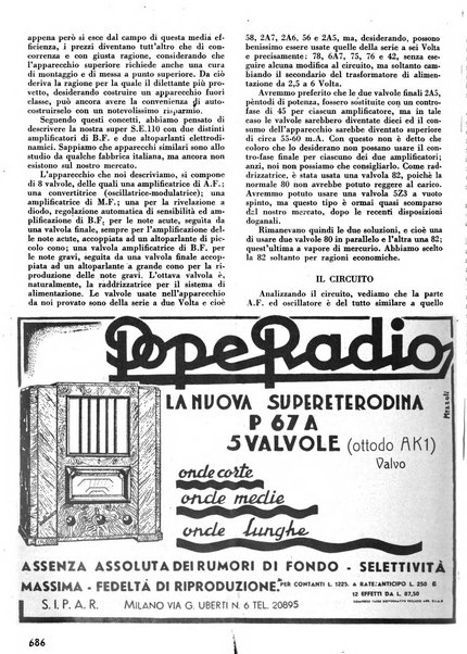 L'antenna quindicinale illustrato dei radio-amatori italiani