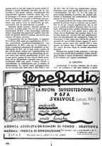 giornale/TO00176522/1935/unico/00000708