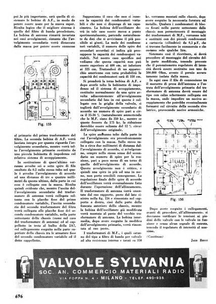 L'antenna quindicinale illustrato dei radio-amatori italiani