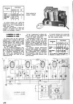 giornale/TO00176522/1935/unico/00000720