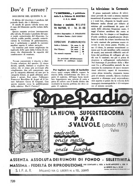 L'antenna quindicinale illustrato dei radio-amatori italiani