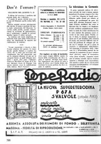 giornale/TO00176522/1935/unico/00000738