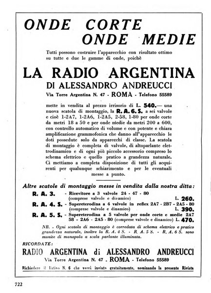 L'antenna quindicinale illustrato dei radio-amatori italiani