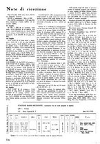 giornale/TO00176522/1935/unico/00000744