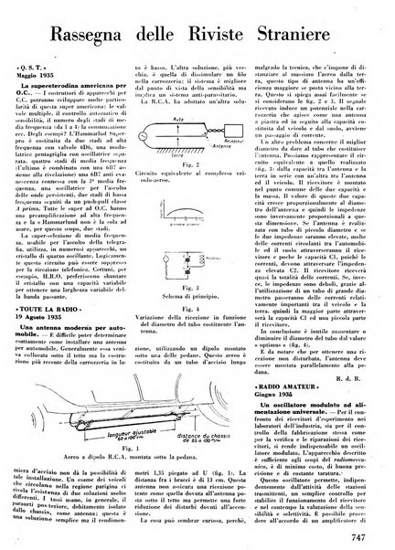 L'antenna quindicinale illustrato dei radio-amatori italiani