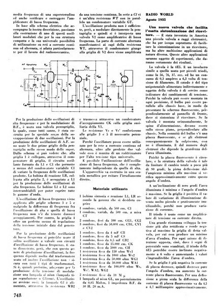 L'antenna quindicinale illustrato dei radio-amatori italiani