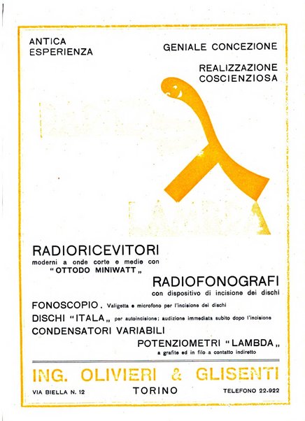 L'antenna quindicinale illustrato dei radio-amatori italiani