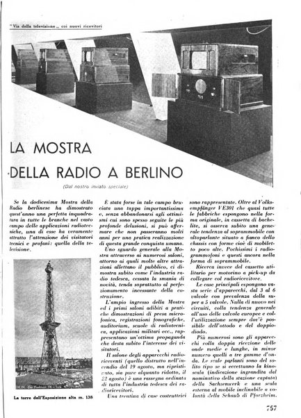 L'antenna quindicinale illustrato dei radio-amatori italiani